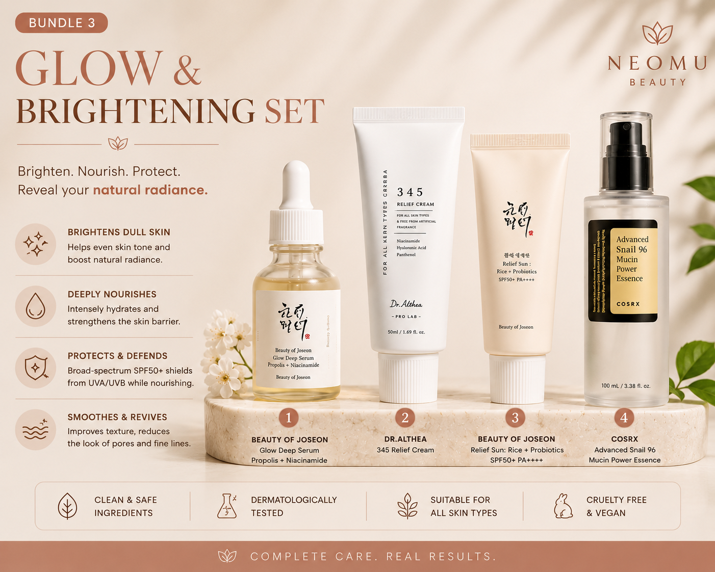 Neomu Beauty Glow & Brightening Set bundle